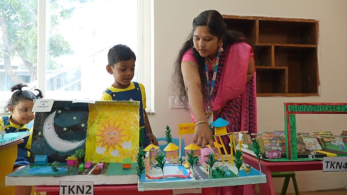 Classroom Activity – Teacher guiding students